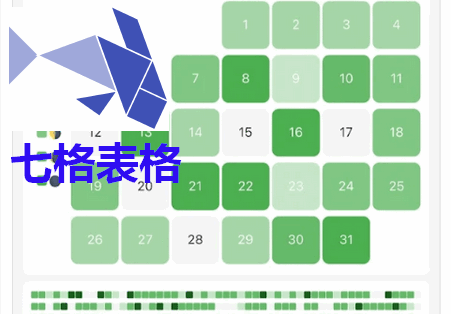 七格万能表格软件