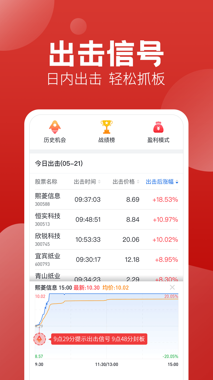 经传股事汇app v6.17.01