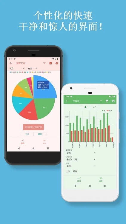 财务与预算app免费 v12.9.5