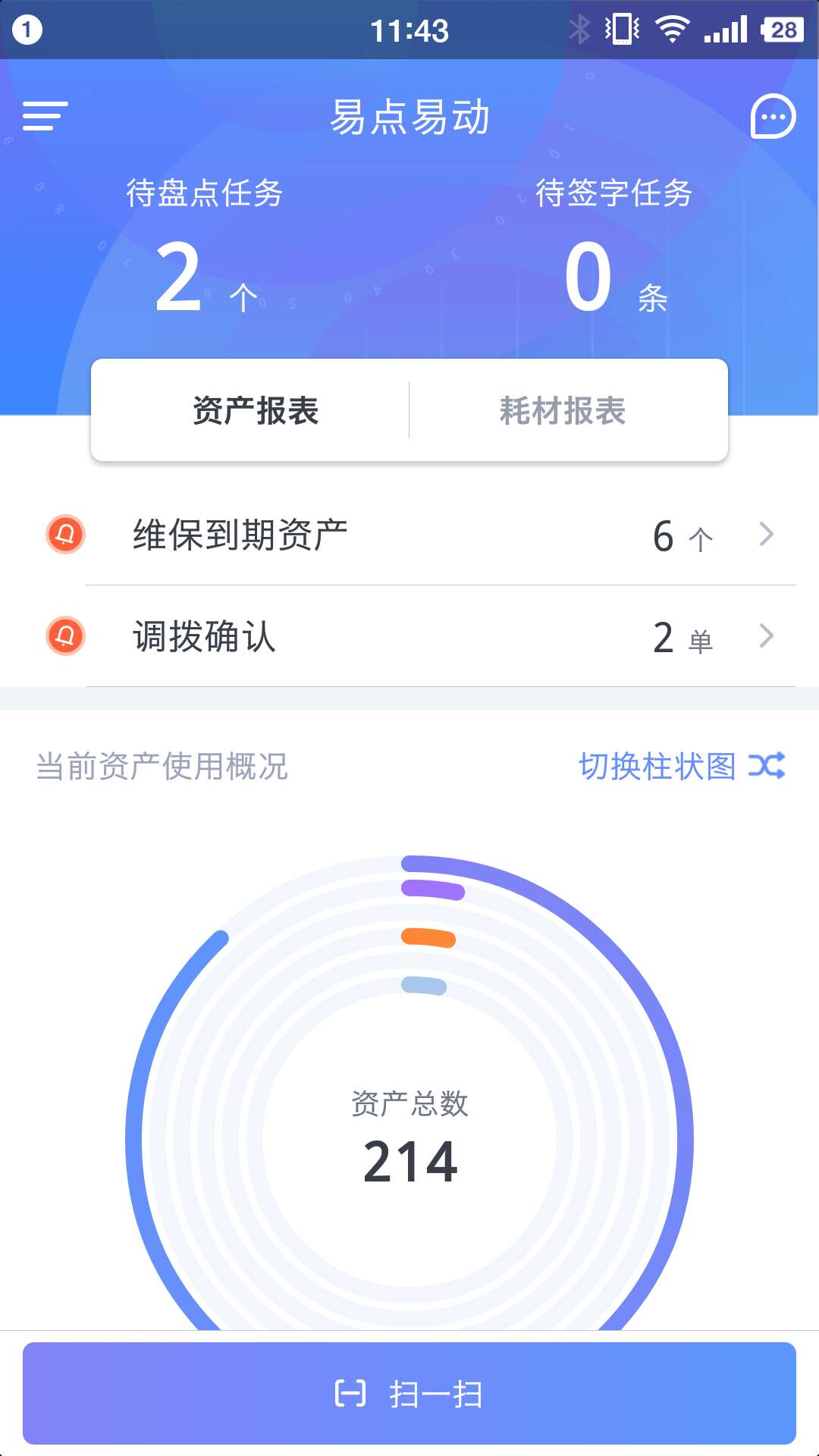 易点固定资产管理app v2.10.37
