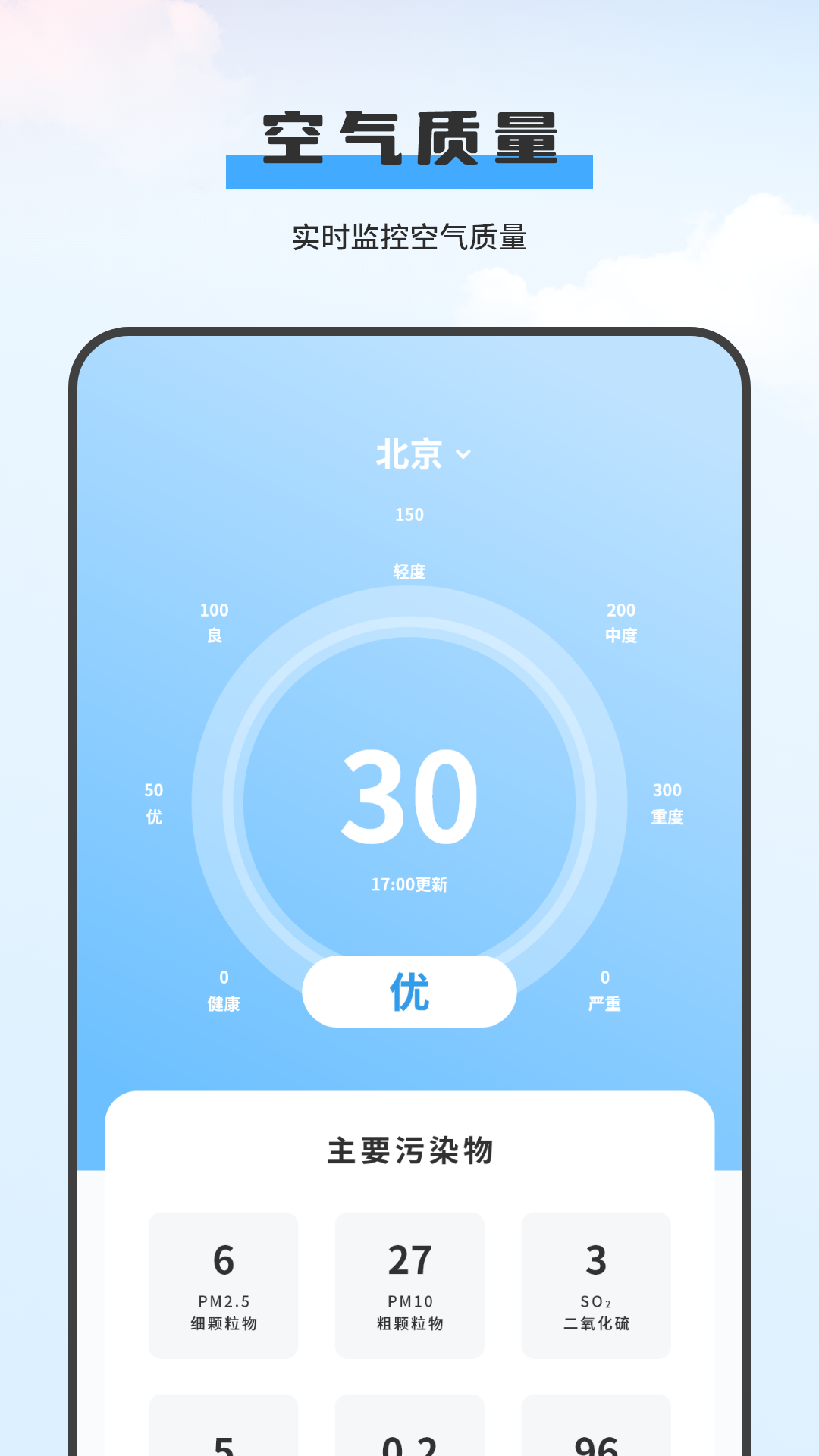 中华天气app v7.0