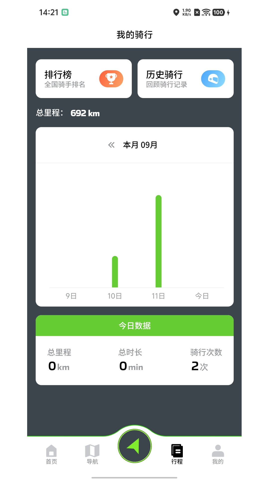 川崎摩托Rideology app v1.0.2