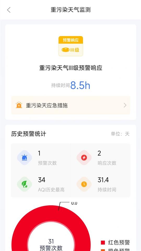 陕西天地车人app v1.0