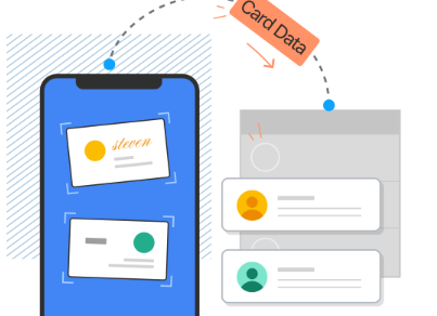 名片全能王欧美版, 名片全能王欧美版