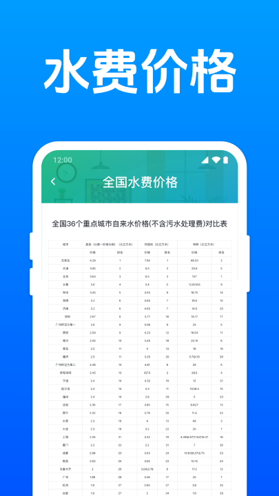 水电缴费指南电子版 v1.0.8.1002