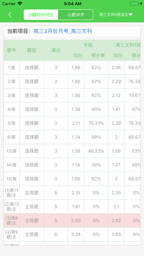 翼提分app下载 v2.2.4