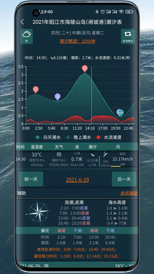 潮汐表精灵app v1.2.02