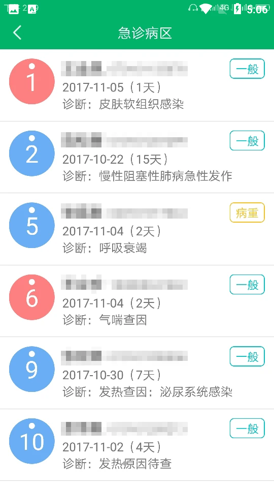 中大医护app	 v2.6.5