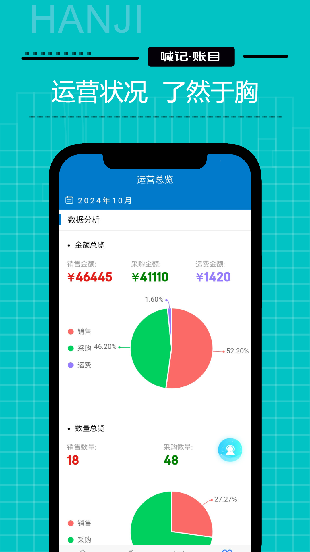 生意记账app v5.23.61