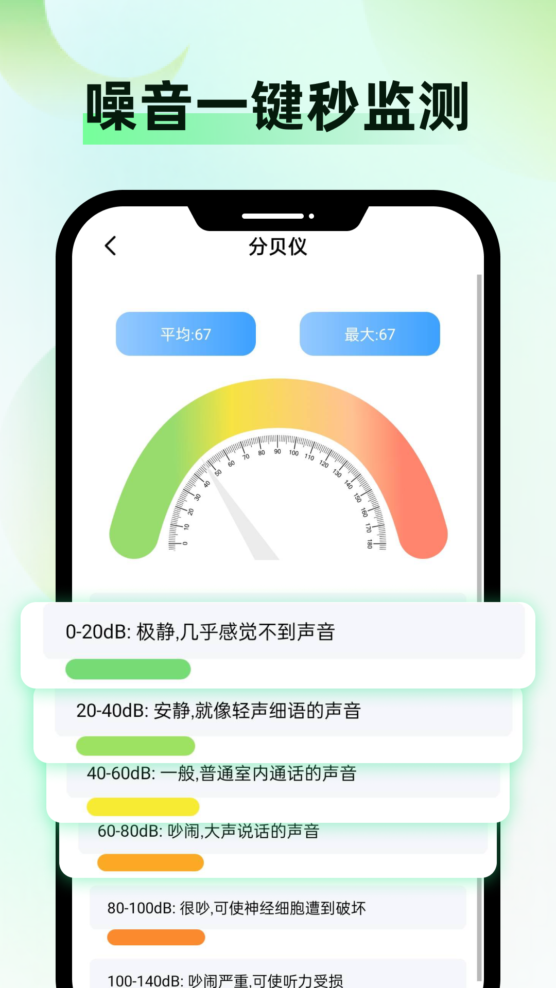健康监测仪 v1.0.0