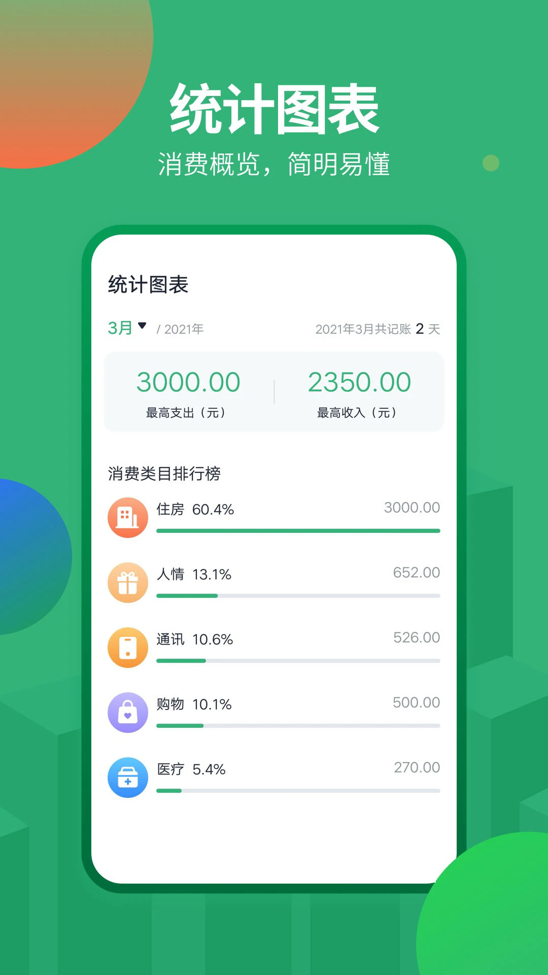 石头记账app v2.2.0