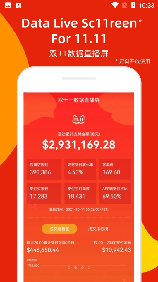 速卖通卖家版app v3.28.2