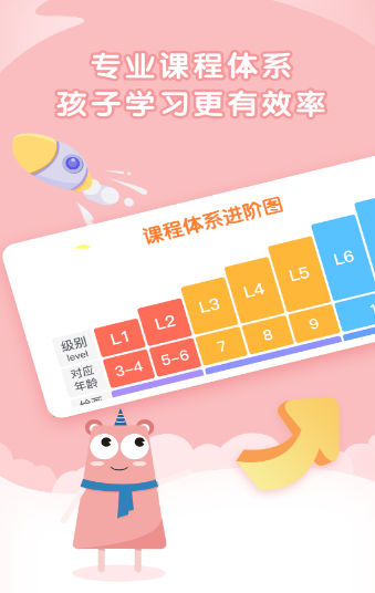 阿角美术启蒙app v1.1.0