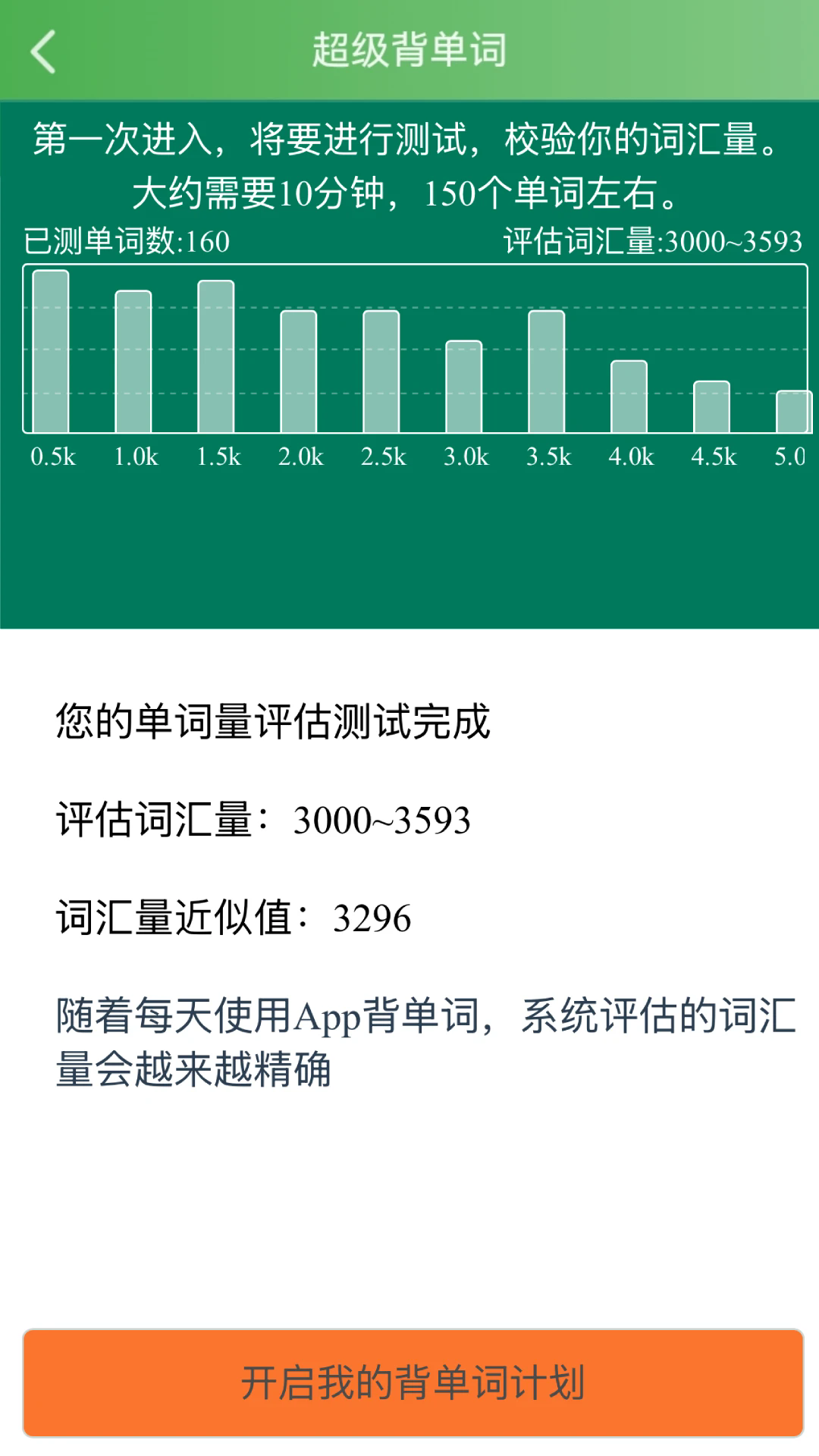 麦芽英语app官方免费下载 v1.3
