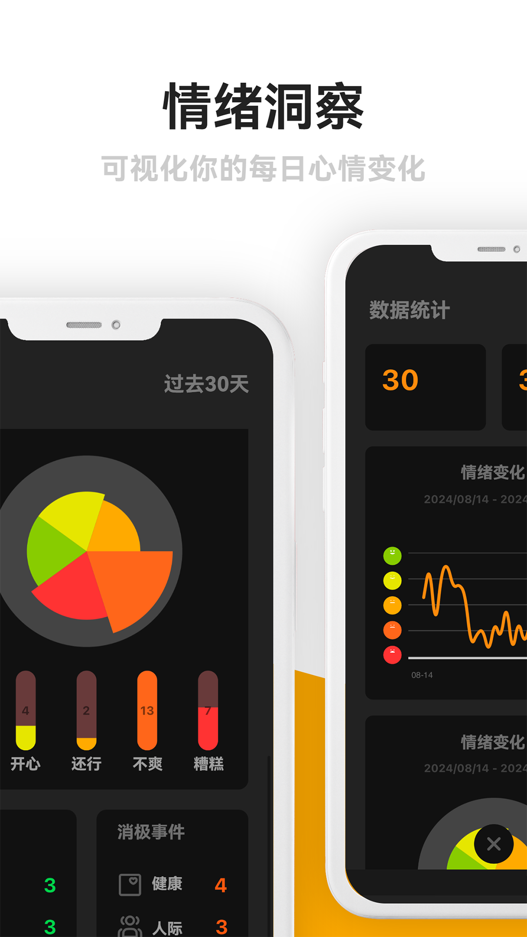 情绪日记本最新版 v0.0.8