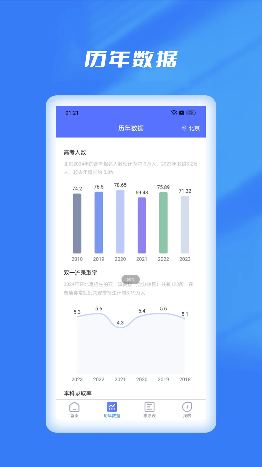 优选志愿填报app v1.1.0