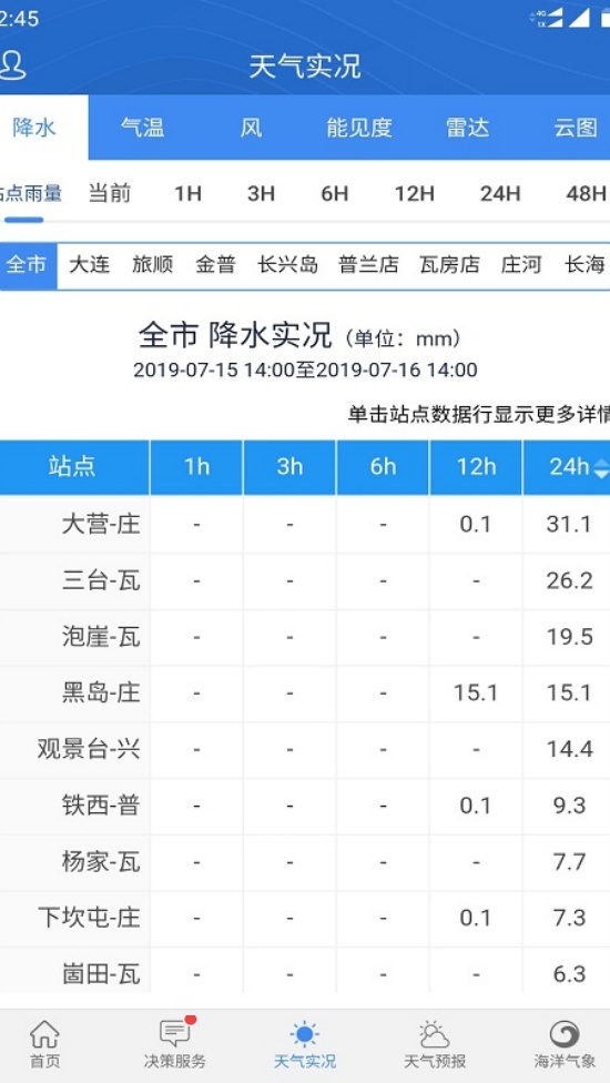 大连气象天气预报 v6.9