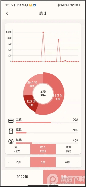 小鹅事务所app v1.8.8