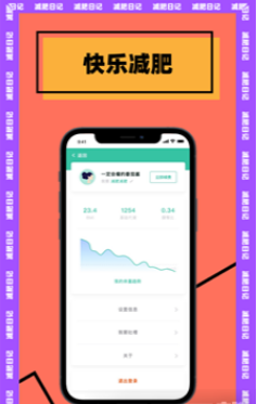 减肥小日常app v1.0.7