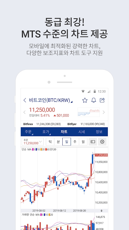 upbit交易所 安卓下载 v1.0.0