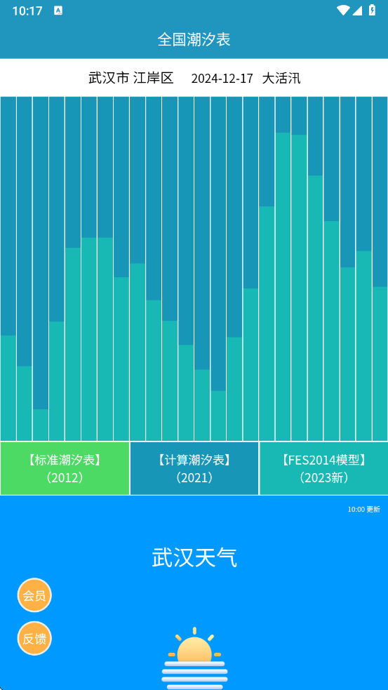 全国潮汐表免费版 v1.1.8