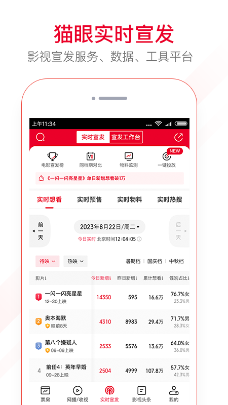 猫眼专业版app官方下载 v8.12.1