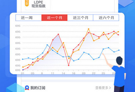 专塑行情塑料行情app 专塑行情塑料行情app