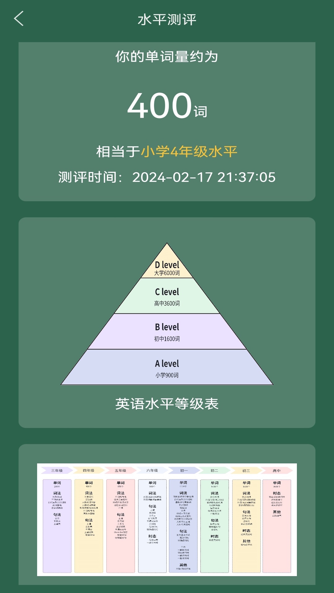 芝麻单词安卓版 v10.8.582.0210