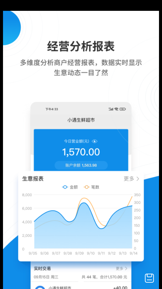 盛意旺 盛意旺
