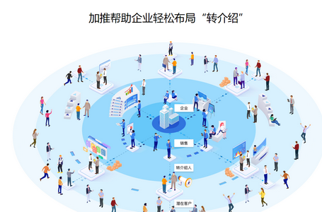 推政务APP 推政务APP