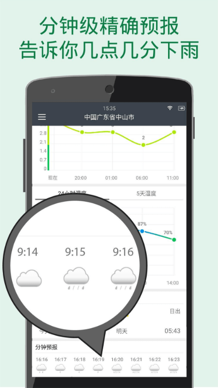 更准天气app下载 v4.6.8