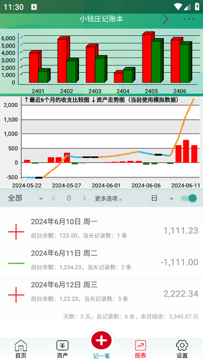 小钱庄记账本app