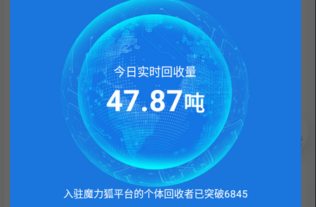 魔力狐