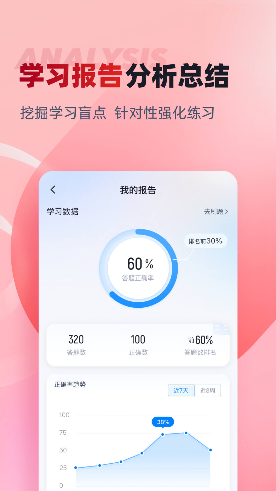 建筑三类人员考试聚题库APP v2.1.4