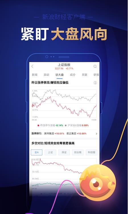 新浪财经谷歌市场版 8.13.0.1最新版 v8.13.0.1