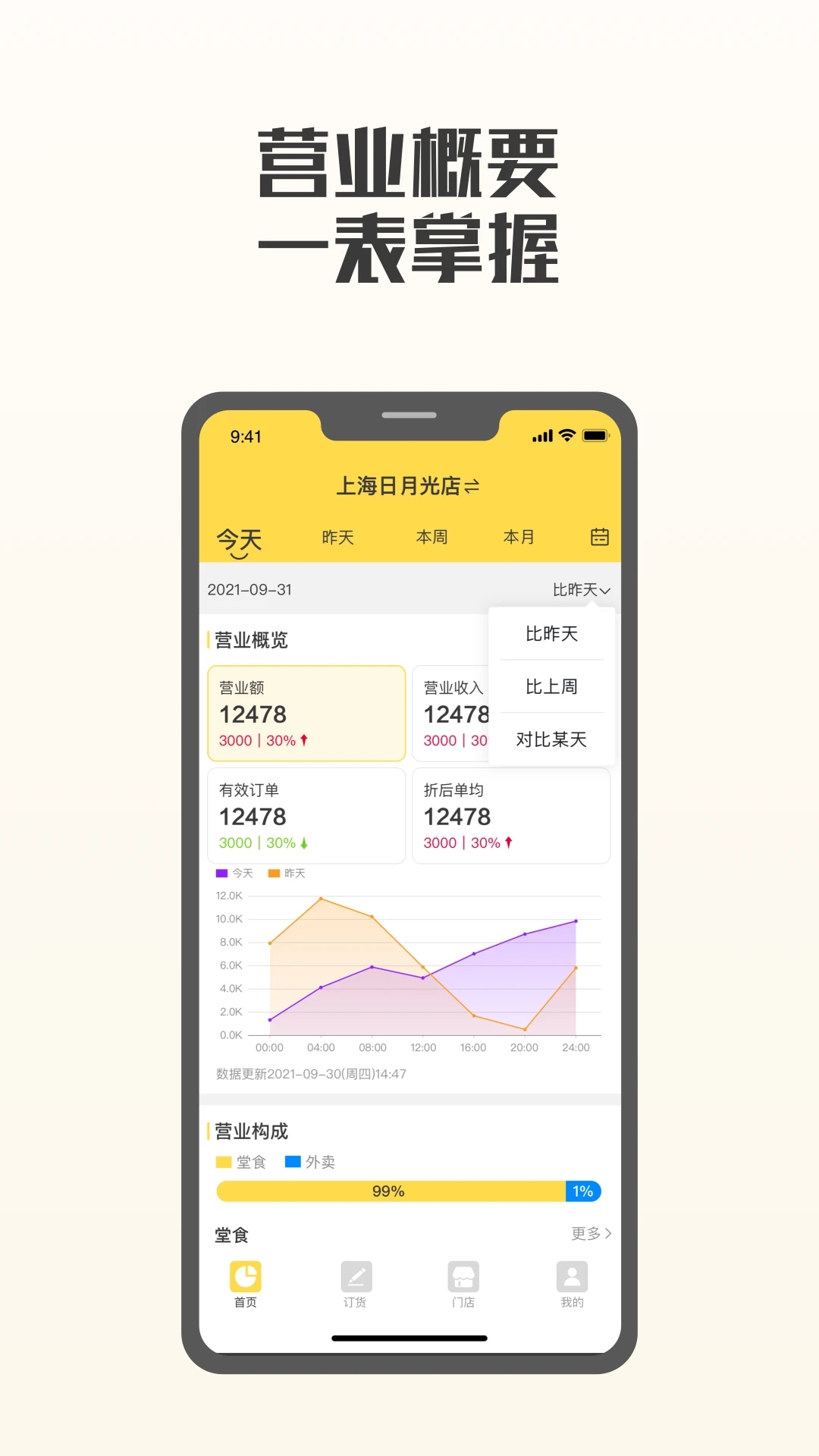 夸父商家app v4.8.2