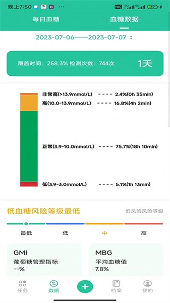 医糖通app安卓版 v2.3.1
