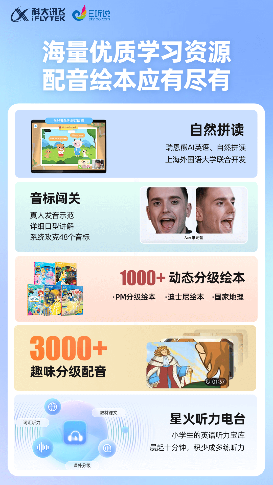 讯飞小状元官方下载 v1.6.0.1098