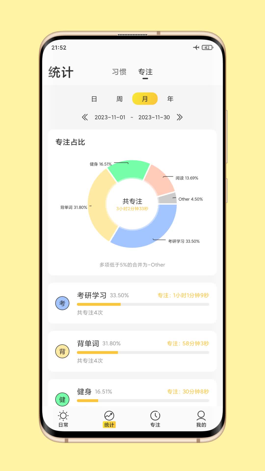 时光日常app v4.1.0