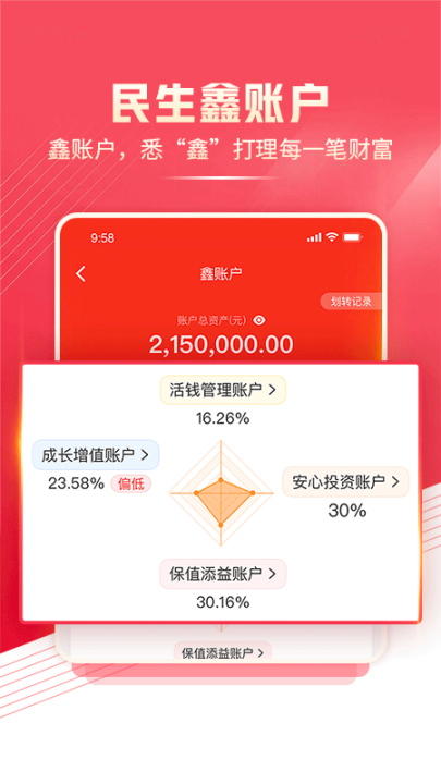 民生财富汇手机app最新版下载 v4.32.0
