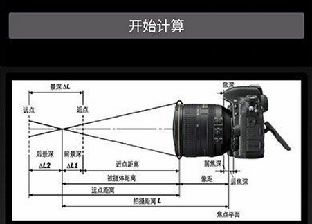 景深超焦距计算器app手机版