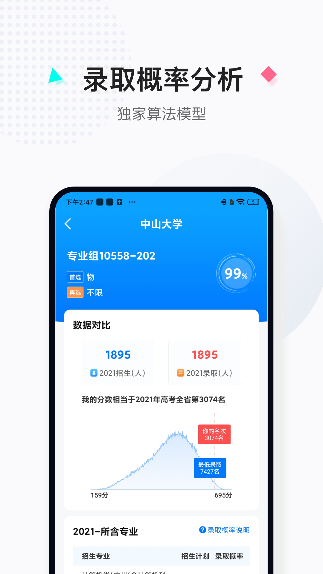 报考大学app v5.1.9