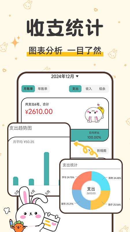 咪兔记账app v1.1.3