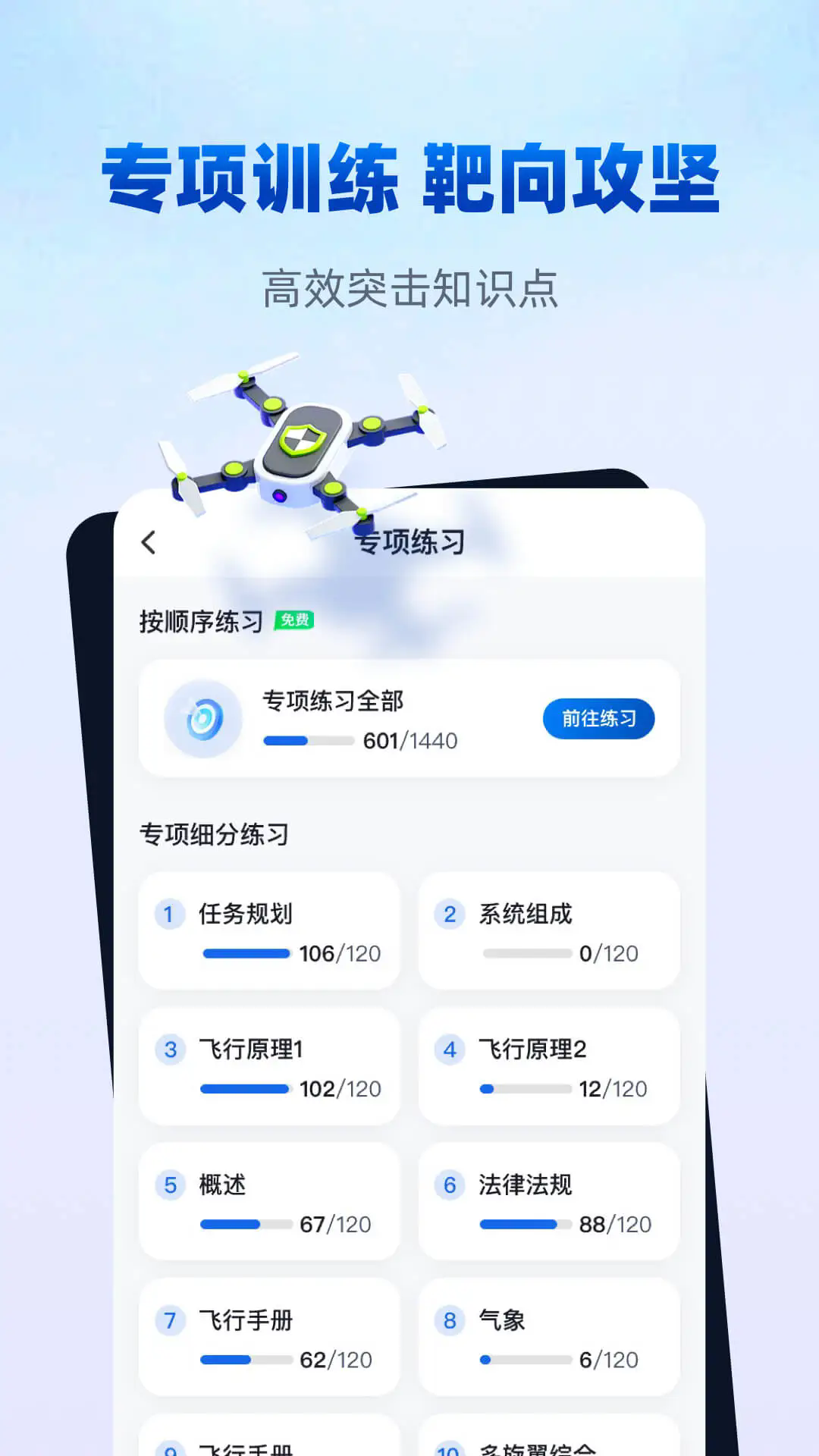 无人机驾驶员考试聚题库app v2.0.9
