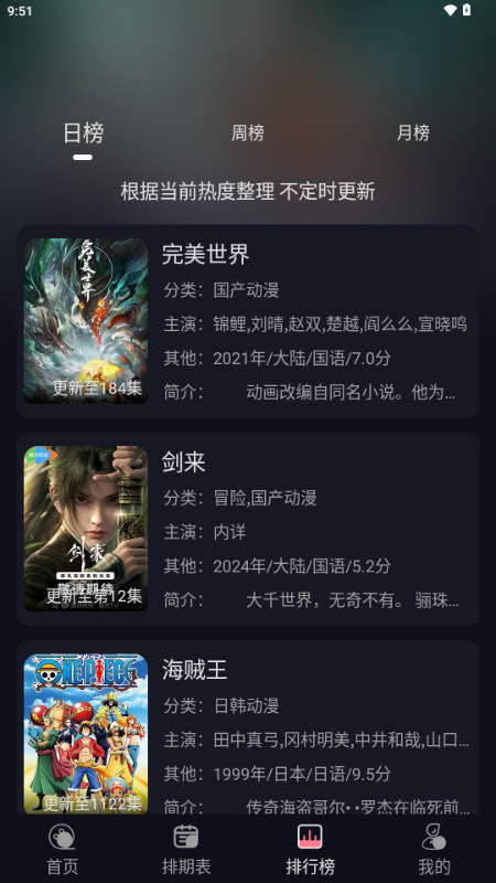 喵喵动漫免费软件 v2.0.0