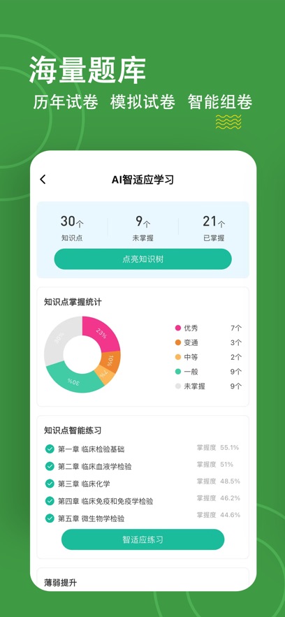 检验师练题狗app v3.3.0.0